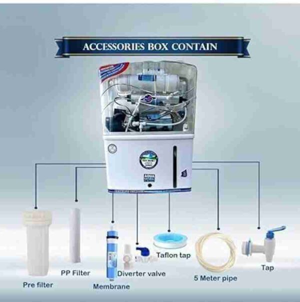 Aqua Grand+ Water Purifier RO+UV+UF+TDS | 9 Level of Purification | 15L Storage - Image 5