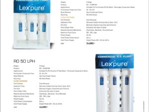 Lexpure 25 LPH Commercial RO Water Purifier – 5 Stage Filtration System