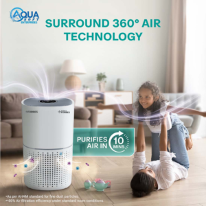 Eureka Forbes 230 Surround 360° Air Purifier  True HEPA H13 Filter  Covers up to 310 Sq. Ft.  1.5-2 Yr Filter Life